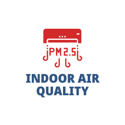 Indor-air-quality